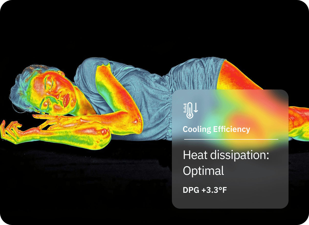 Decode the subtle shifts in thermal balance that occur while you sleep