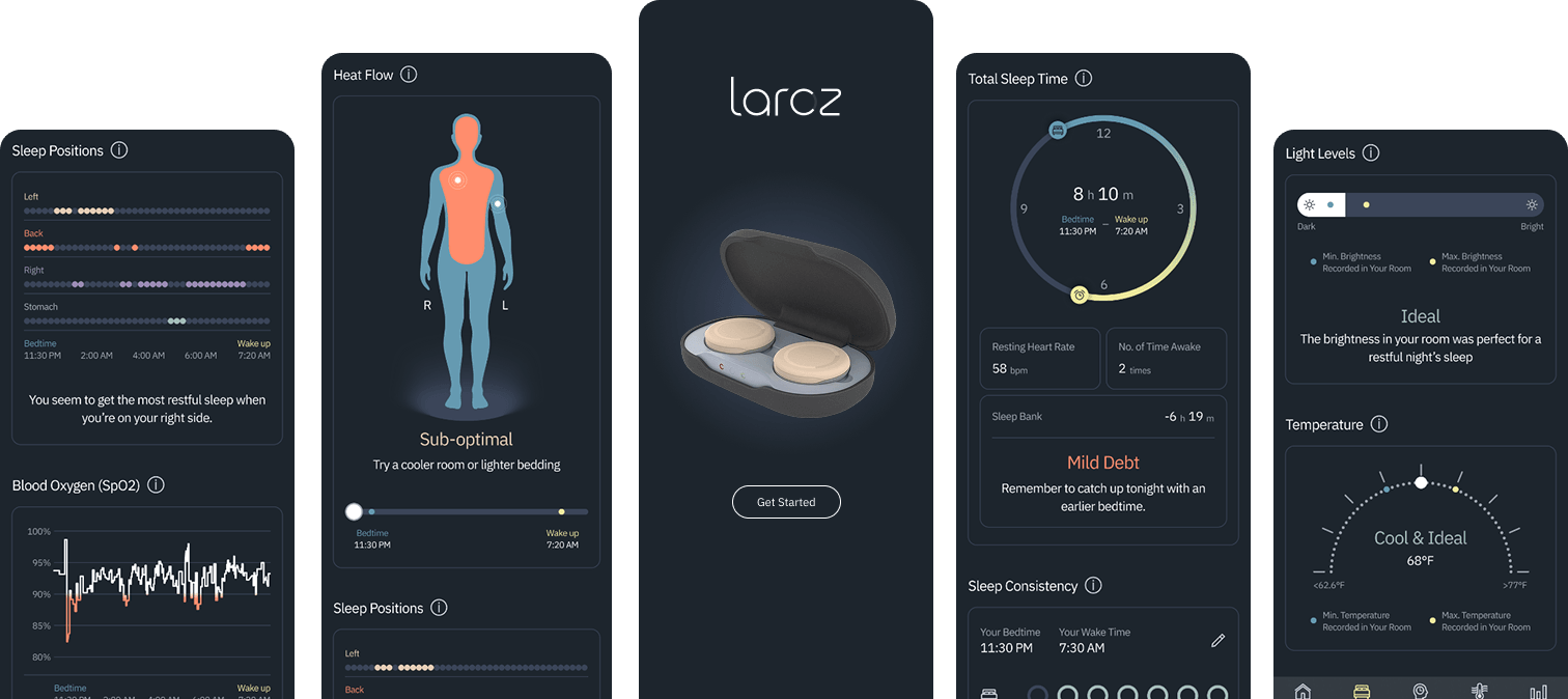 Larcz sleep tracking interface showing thermal rhythm insights